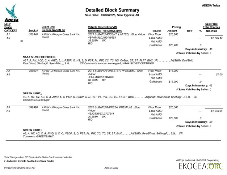 États Unis Oklahoma Adesa Auto Auction Acte de vente 9 pages